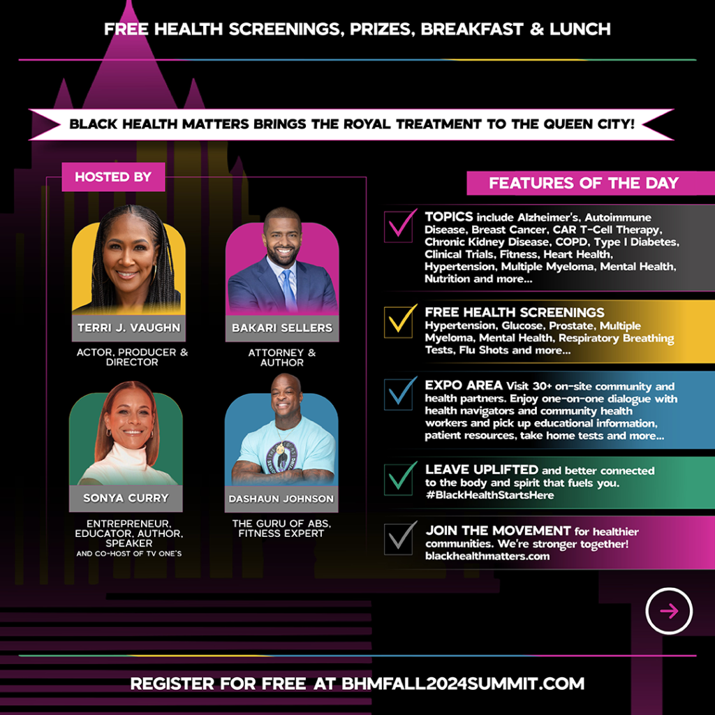 BHM Fall Health Summit Charlotte